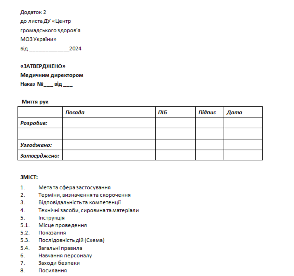 СОП